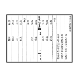 明·张宗道：地理三会集（一函三册线装）