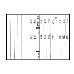 明·张宗道：地理三会集（一函三册线装）