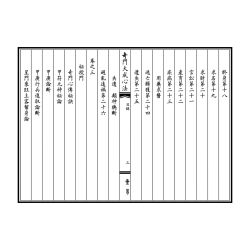 王力军勘订：奇门大成心法（线装二册）