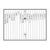 王力军勘订：奇门大成心法（线装二册）