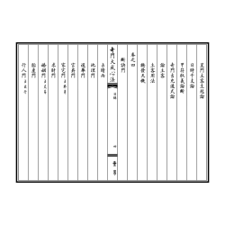 王力军勘订：奇门大成心法（线装二册）