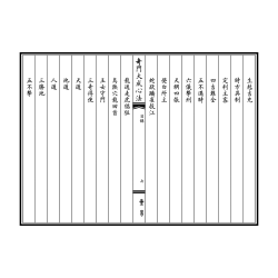 王力军勘订：奇门大成心法（线装二册）