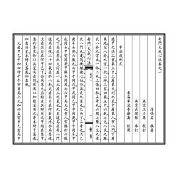 王力军勘订：奇门大成心法（线装二册）