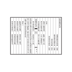 唐·觉斋谢和卿著/明·高懋时勉解：解堪舆倒杖诀（线装珍藏版）