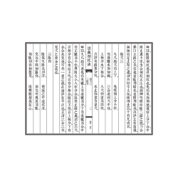 唐·觉斋谢和卿著/明·高懋时勉解：解堪舆倒杖诀（线装珍藏版）