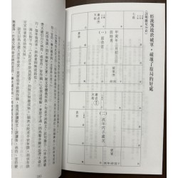 王亭之斗数四书之一《太微赋与形性赋》（香港博益2007版）