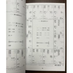 王亭之斗数四书之一《太微赋与形性赋》（香港博益2007版）