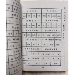 蔡子林编：图解室内风水（袖珍本）