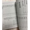智尚居士编：相经（袖珍本）