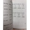 智尚居士编：相经（袖珍本）