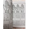 智尚居士编：相经（袖珍本）